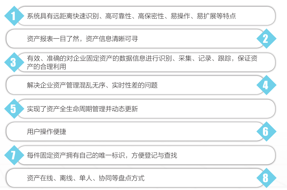 优势